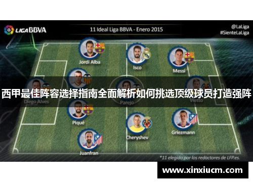 西甲最佳阵容选择指南全面解析如何挑选顶级球员打造强阵